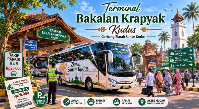 Tarif Parkir Bus Sunan Kudus