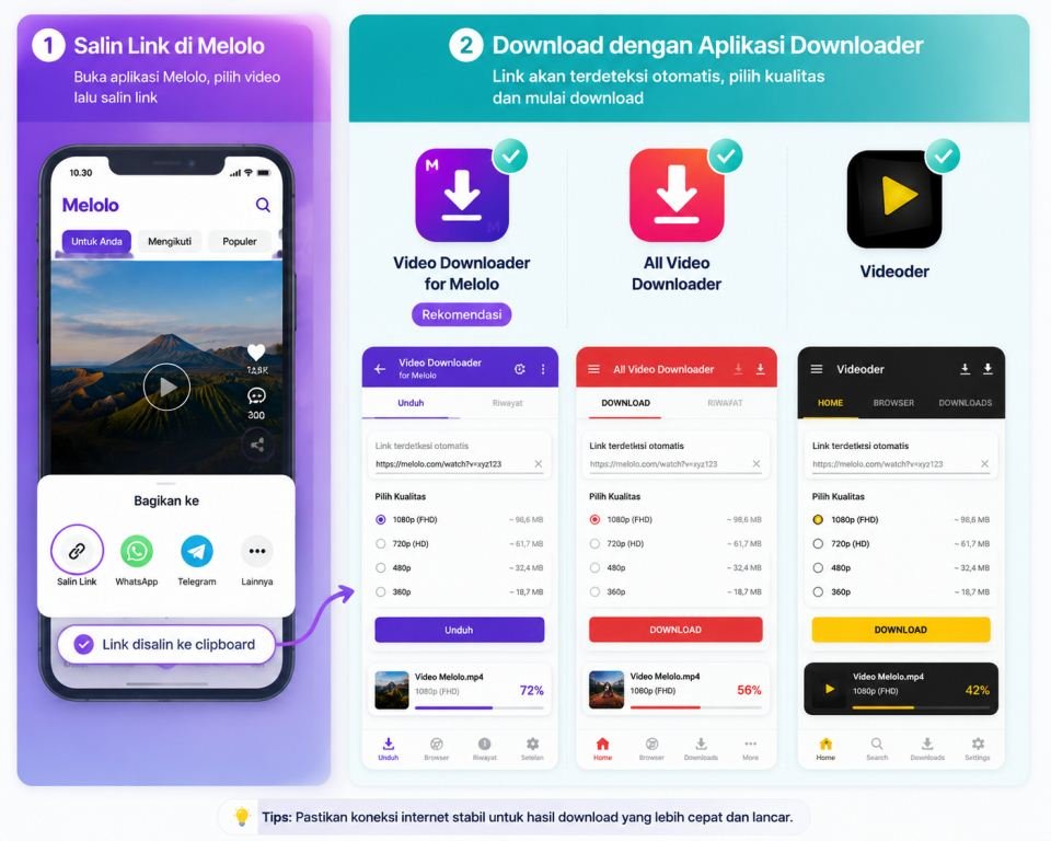 Cara Download Video Melolo di HP Android Menggunakan Aplikasi Khusus