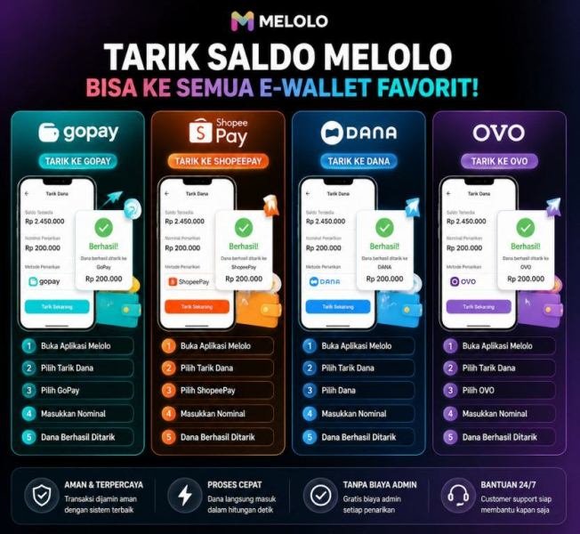 Cara Menarik Uang ke E-Wallet