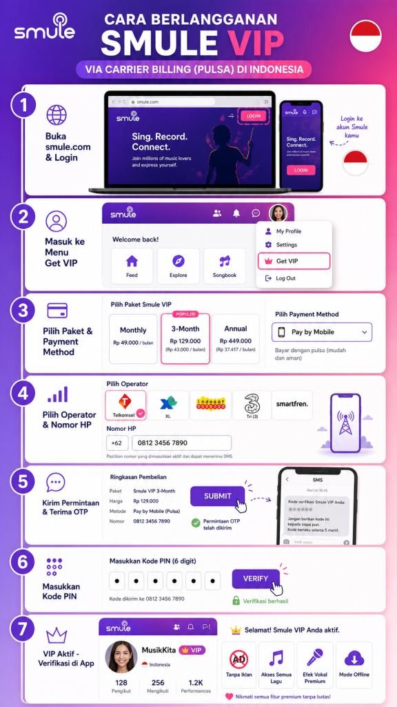 Langkah-Langkah Berlangganan Smule VIP via Potong Pulsa